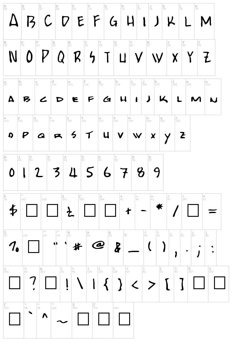 Bobcat font map