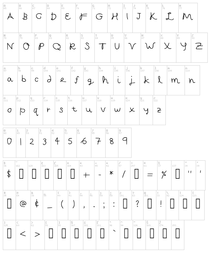 Capella Calligraphy font map