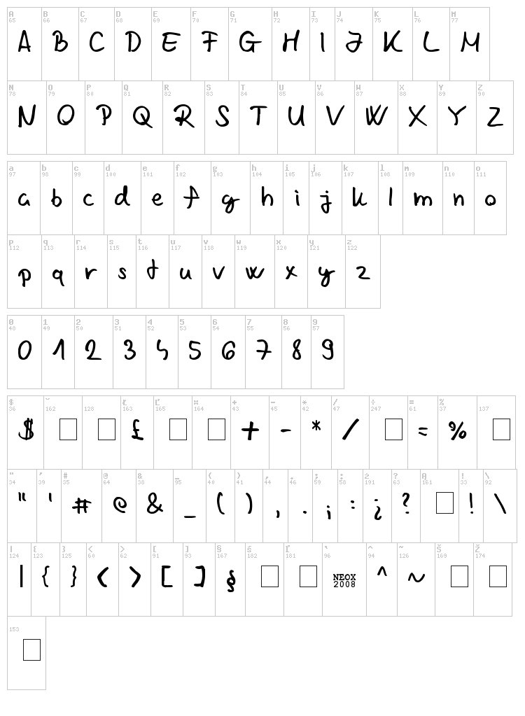 Chabinho 2008 font map