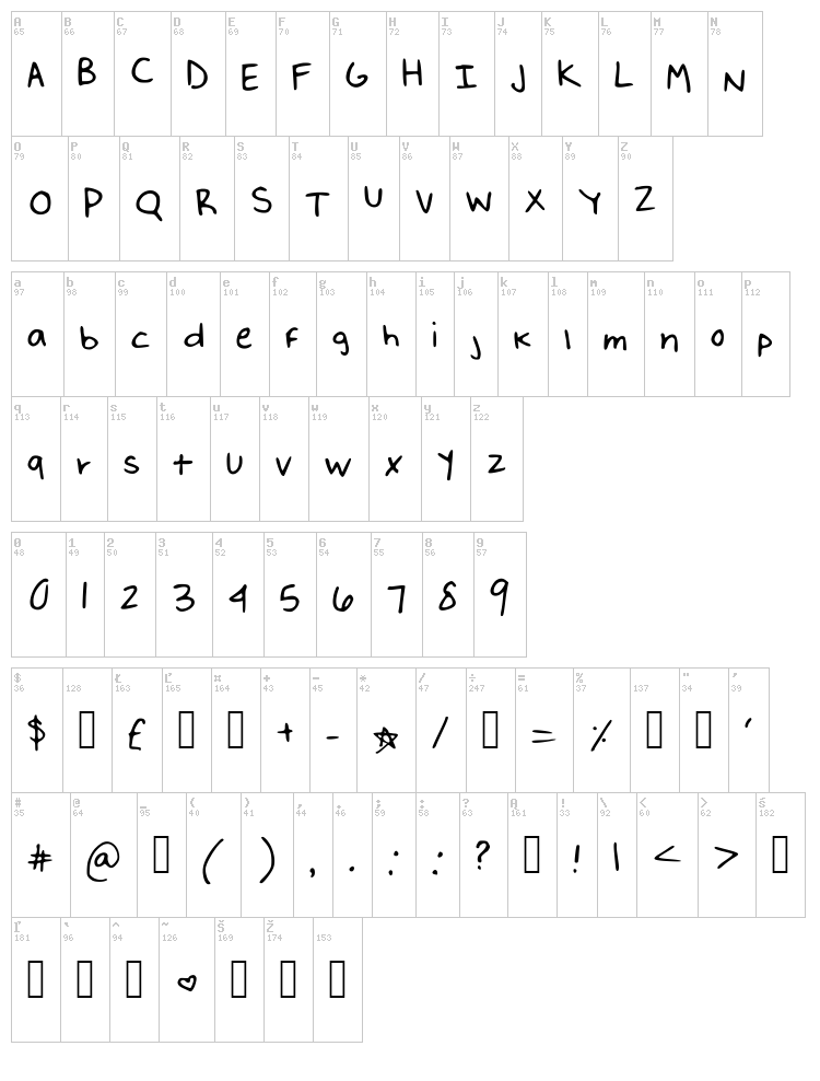 Chai font map