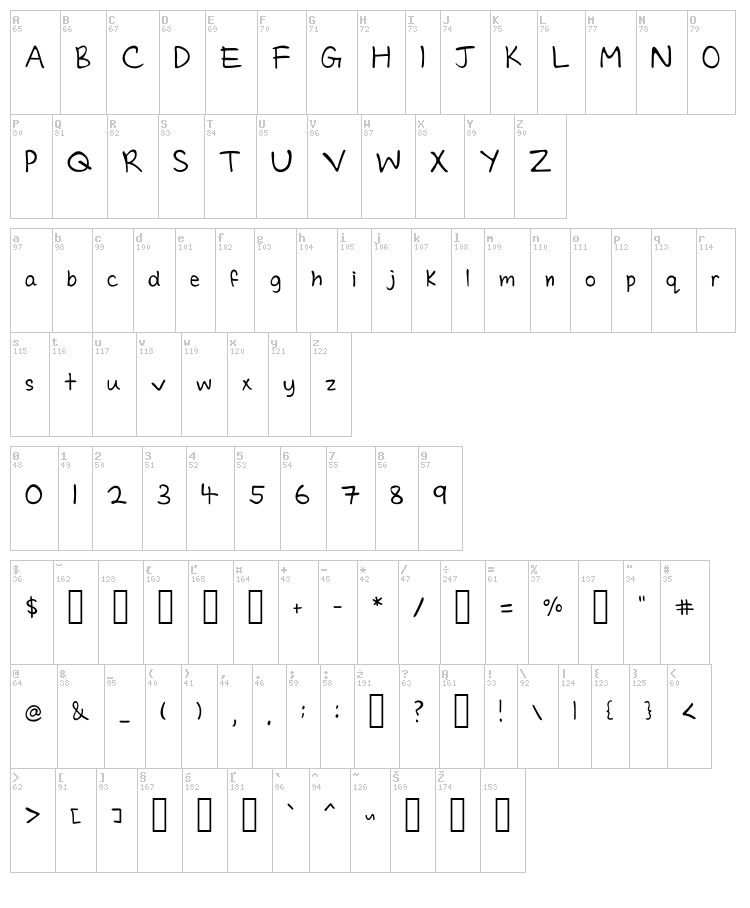 Charmie font map