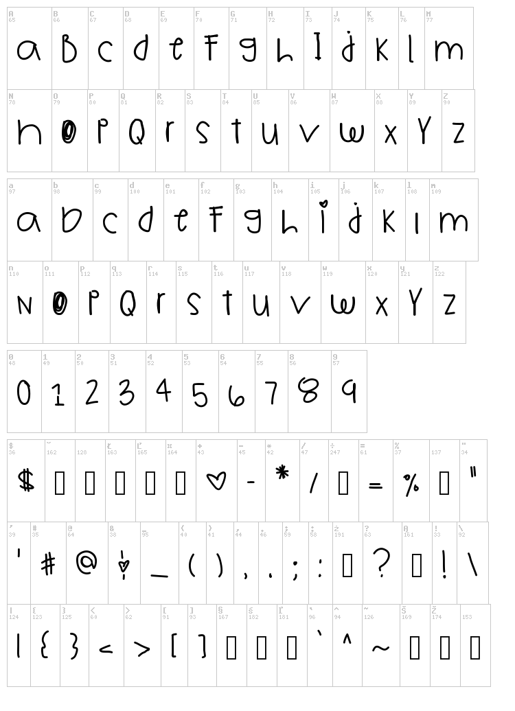 Childs Wish font map