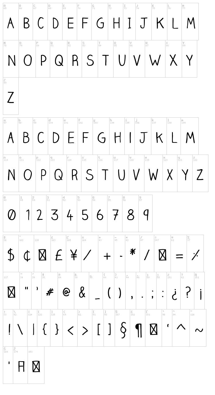 Claire Hand font map