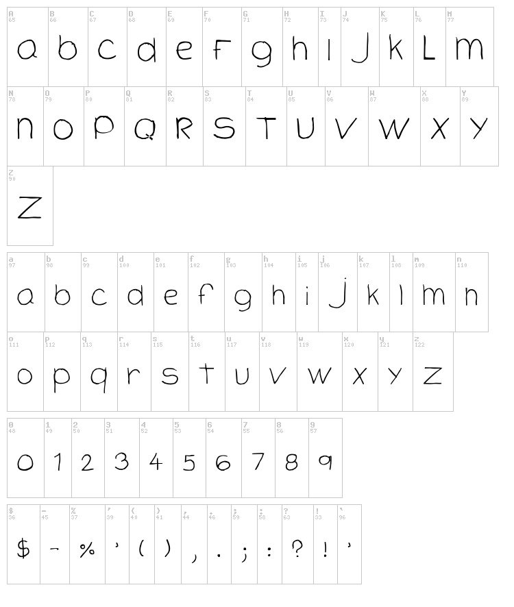 Cloutier Script font map
