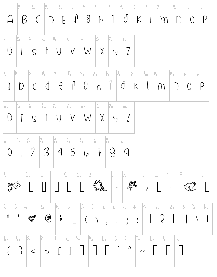 Collection Of Jays font map