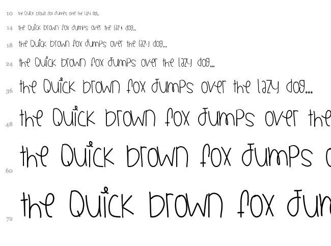 Collection Of Jays font waterfall