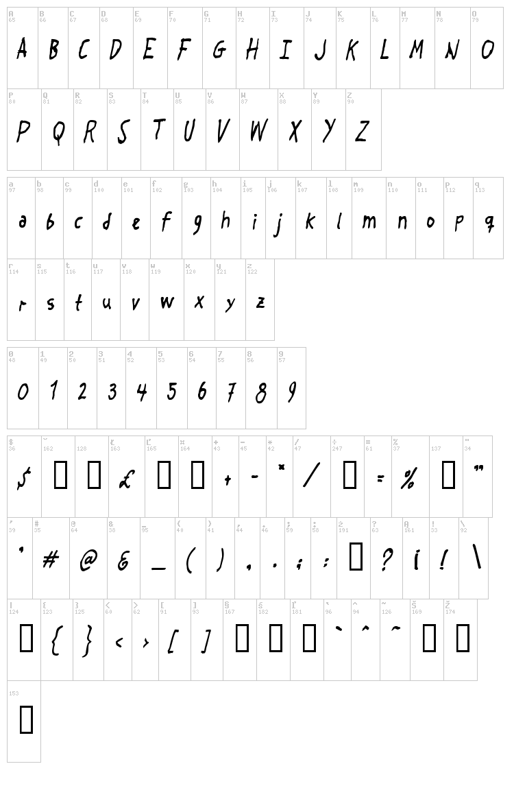 Crosspatchers Delight font map