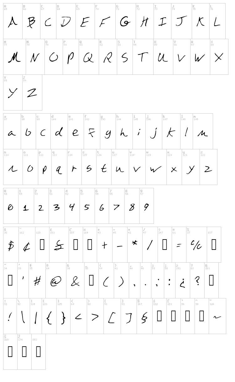 DazeBuna font map