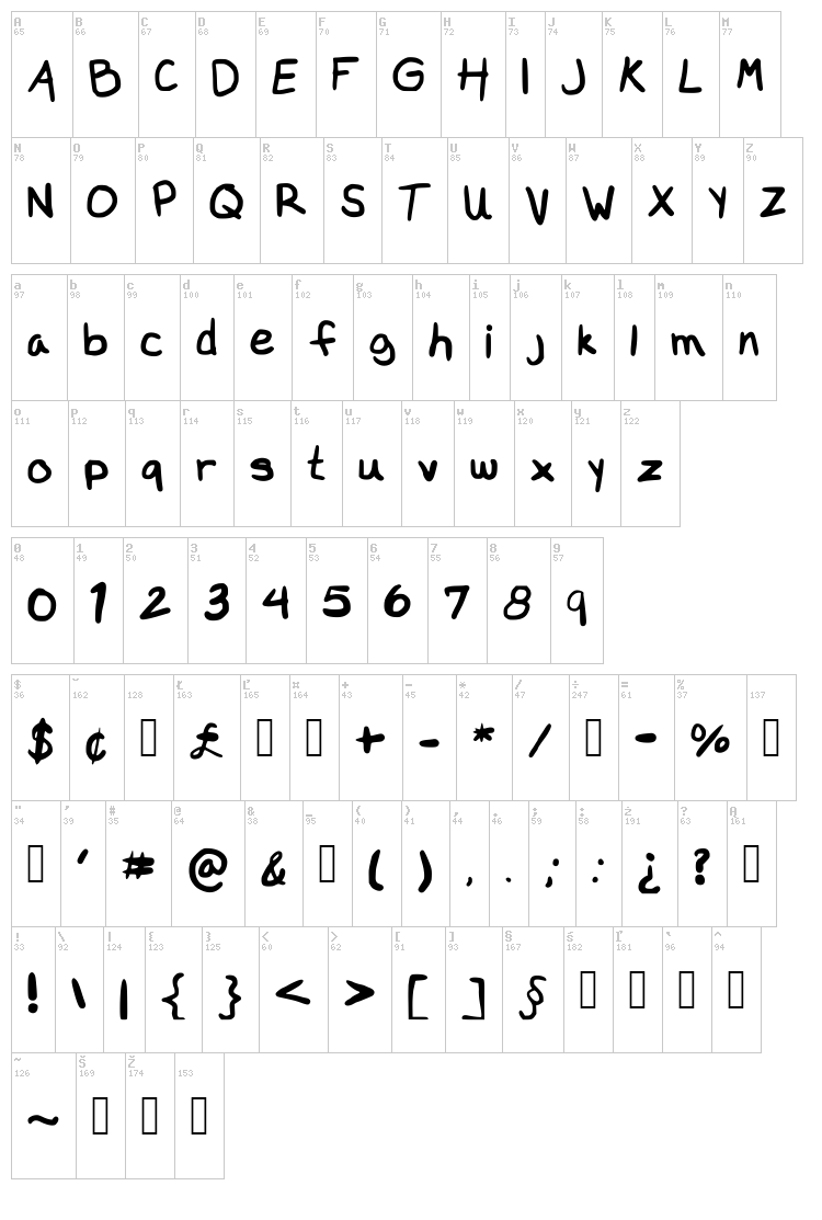 Delilah font map