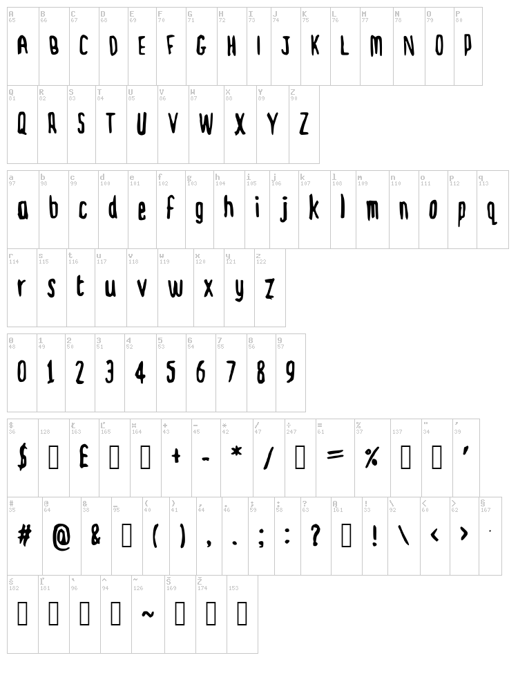 Dickie font map