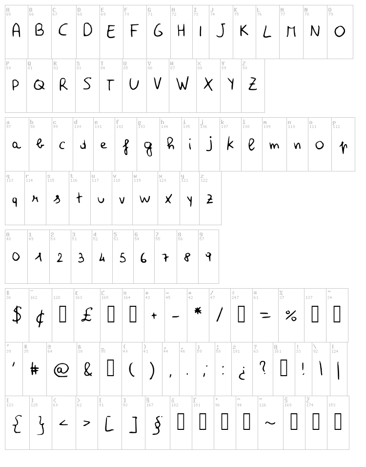 Effe font map