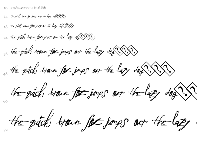 ExtraFine Script font waterfall