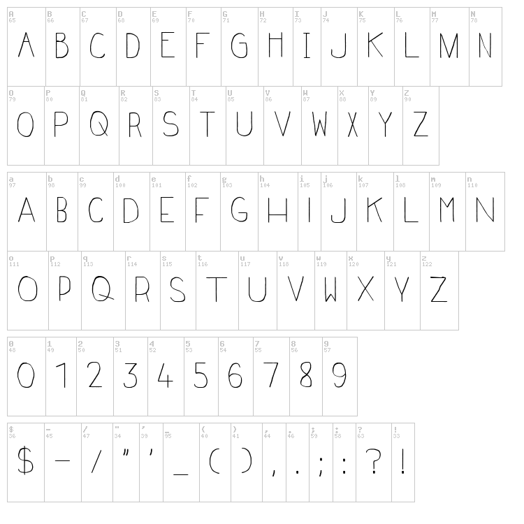 Frenchy font map