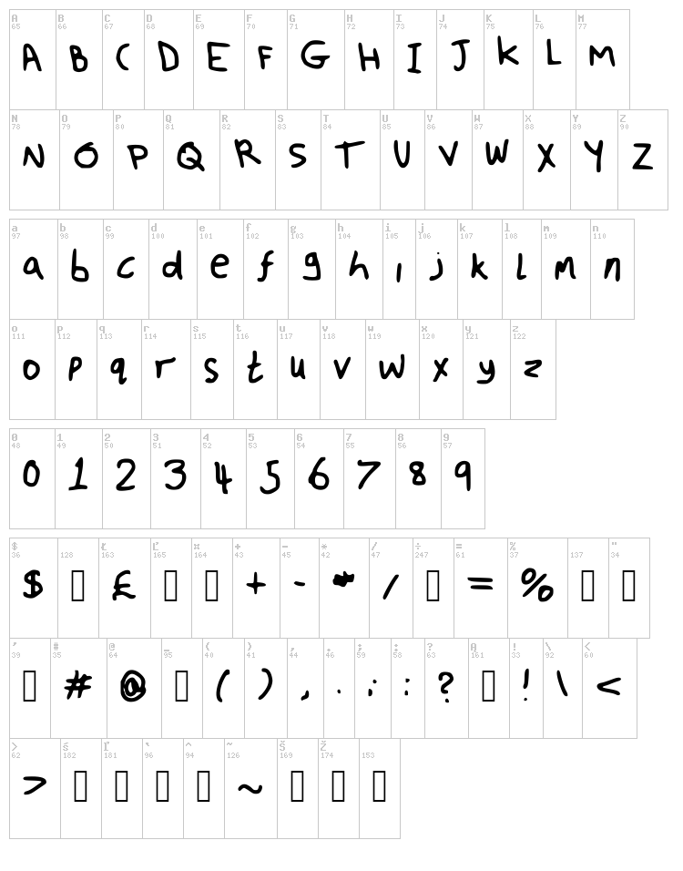 Fuzzy Font font map