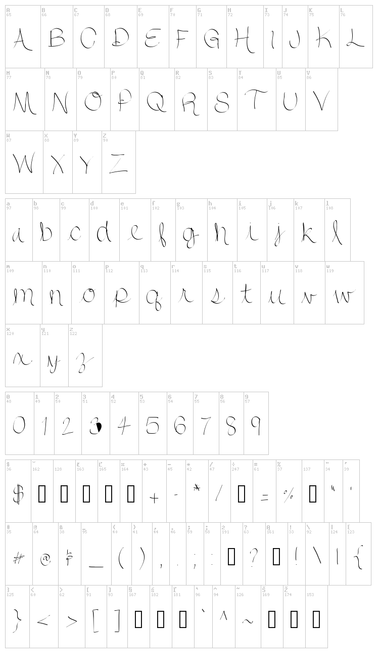 Ht Quickie font map