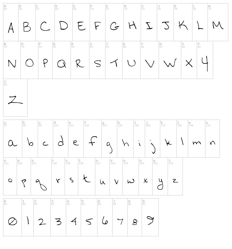 Hurry Up Hurry Up font map