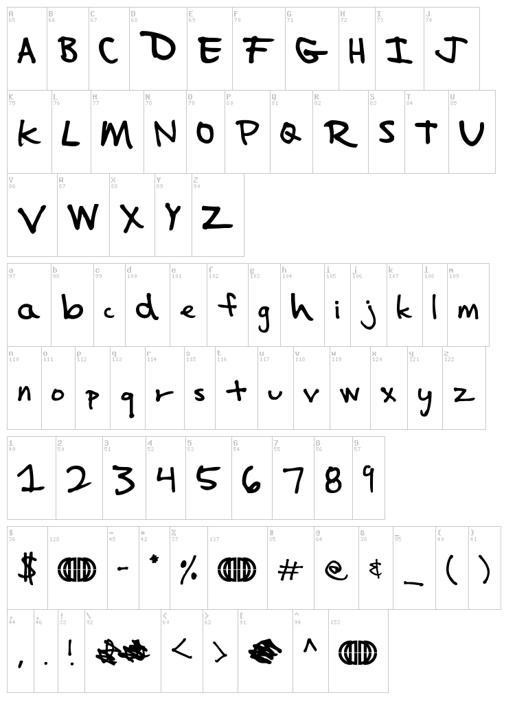 Impalinger font map