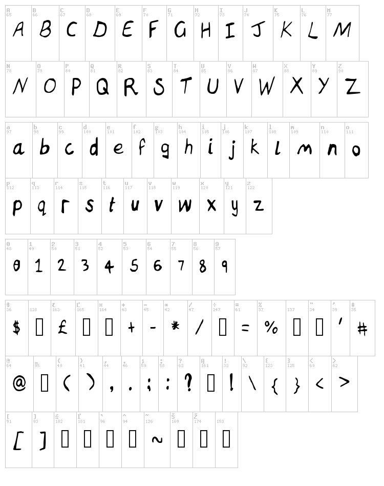 Inkworms font map