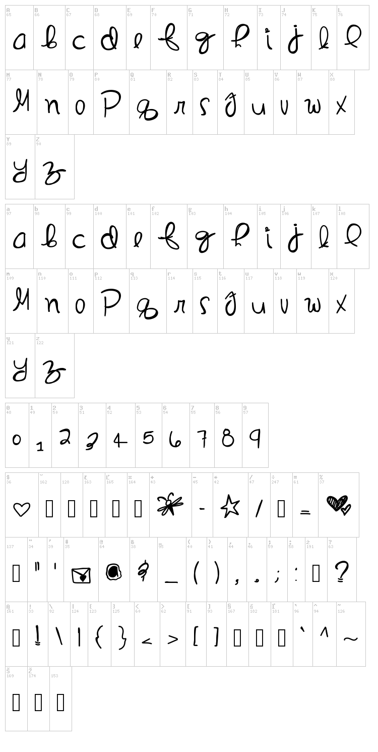 In My Dreams font map