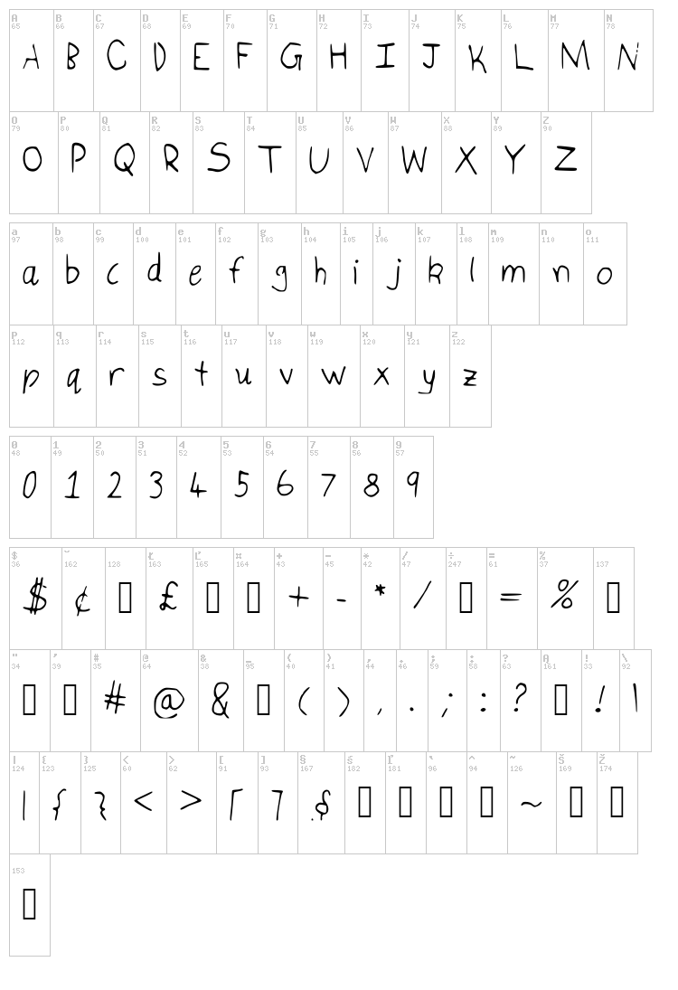 Isuka Letters font map