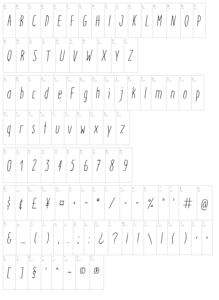 Italo font map