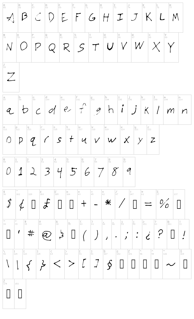 JTs Very Amazing Font font map