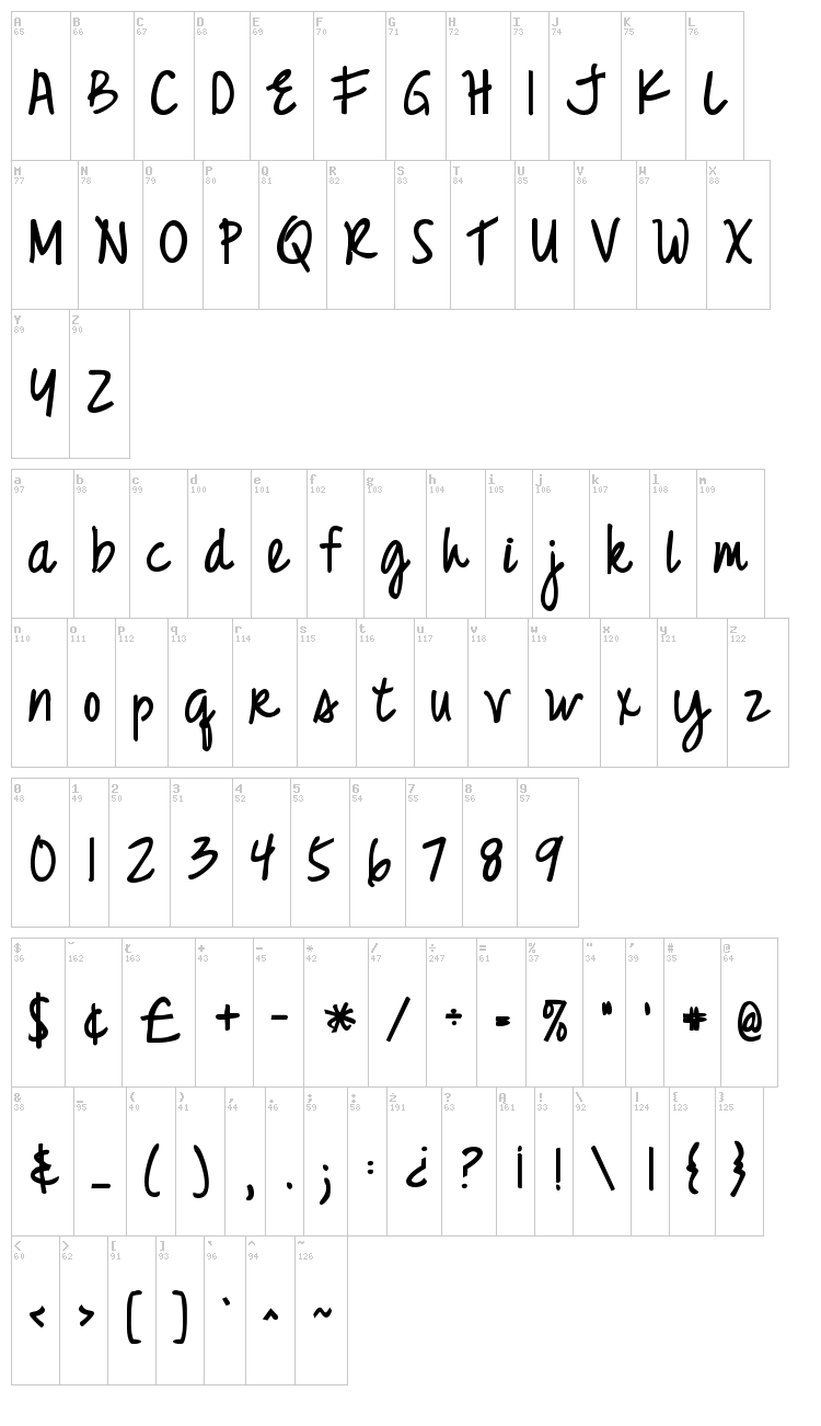 Just Realize font map