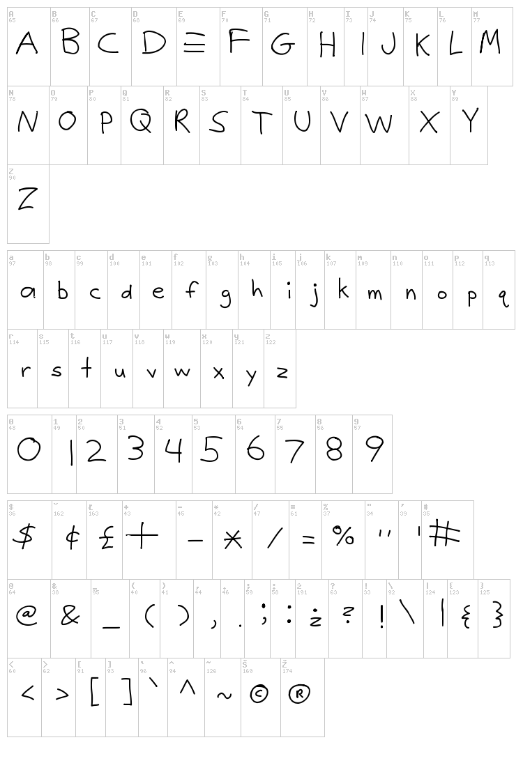Justy1 font map