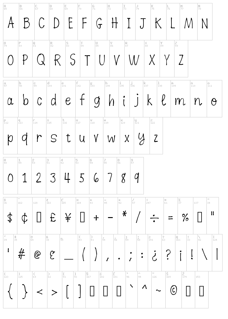 K26 Dewdrop Daisies font map