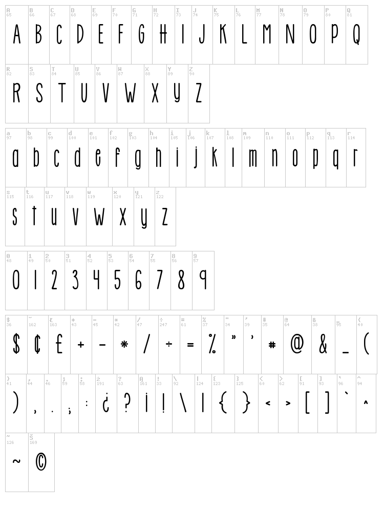 KG How Many Times font map