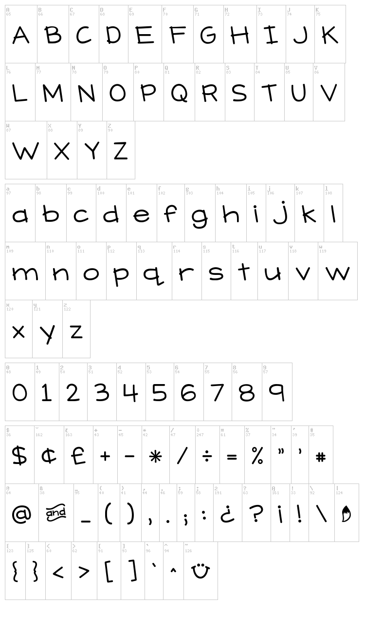 KG What Does the Fox Say font map