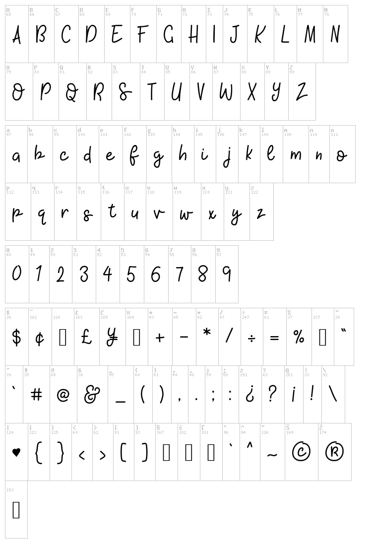 KH Blackline Script font map