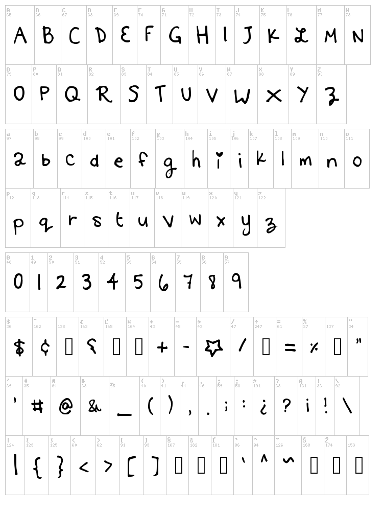 Kittyspoon font map