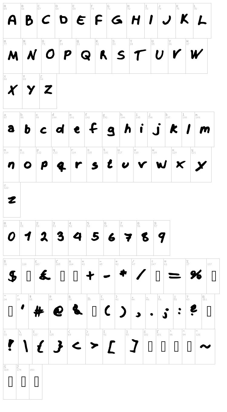 Krizzy font map