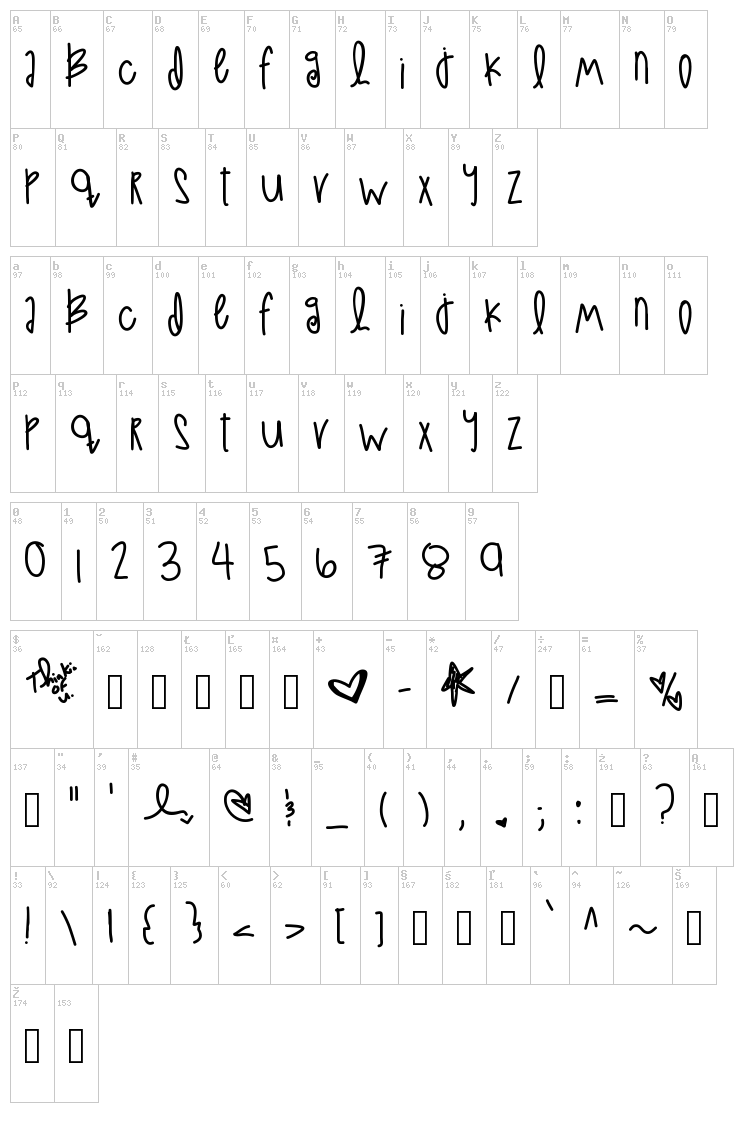 Love At First Sight font map