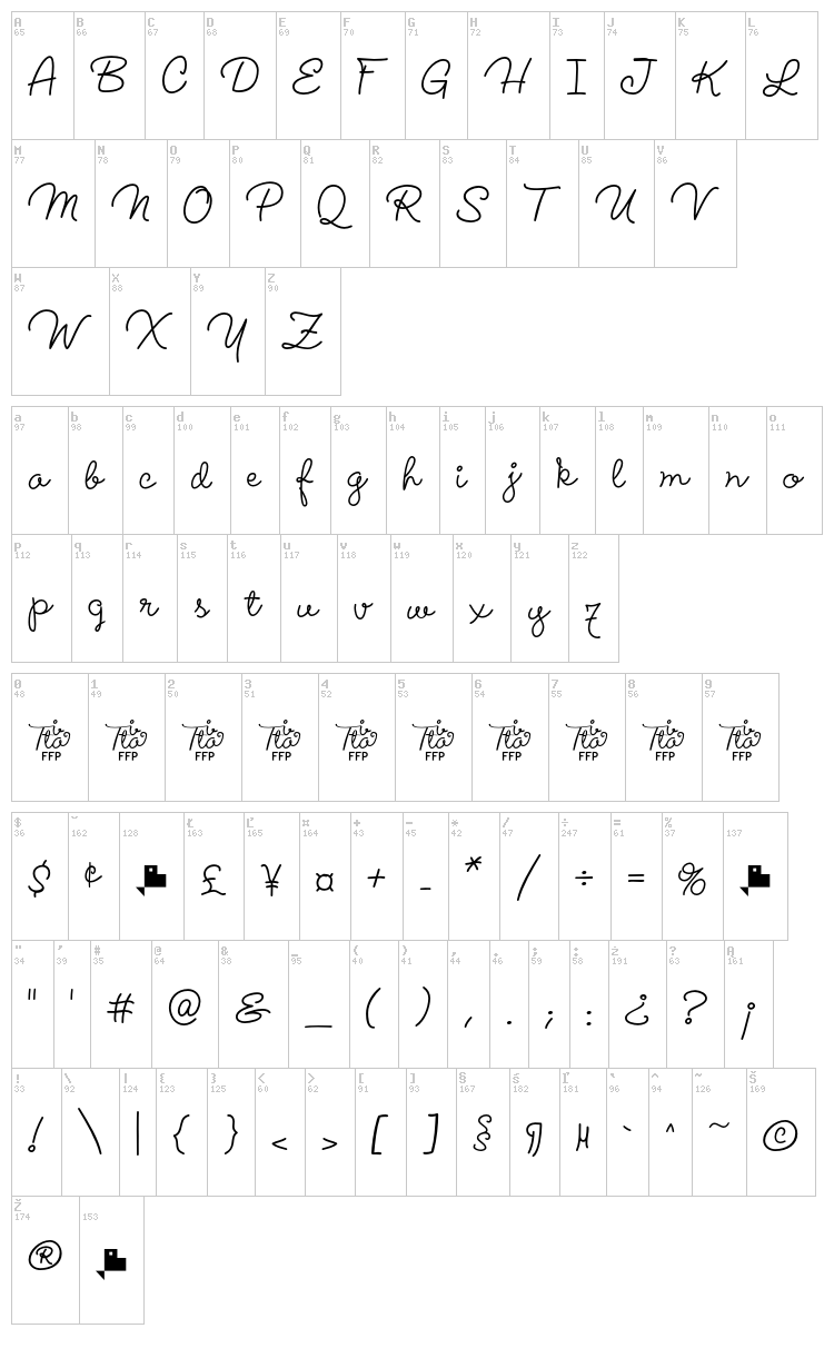 Lucemita font map