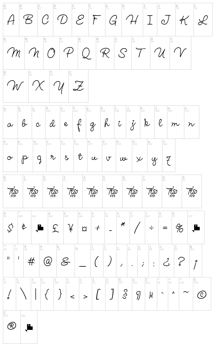 Lucemita font map