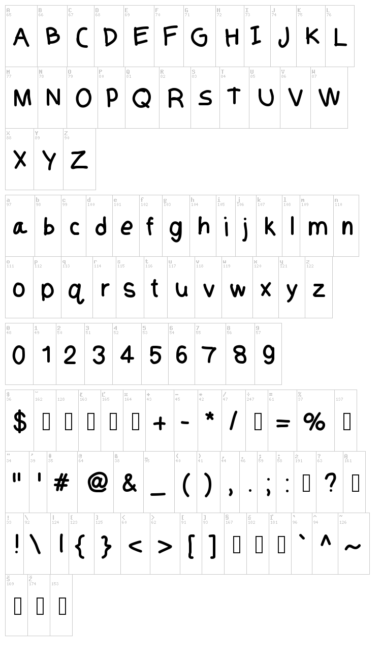 Mobiles font map
