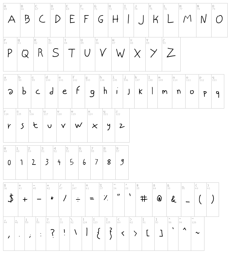 Niscript font map