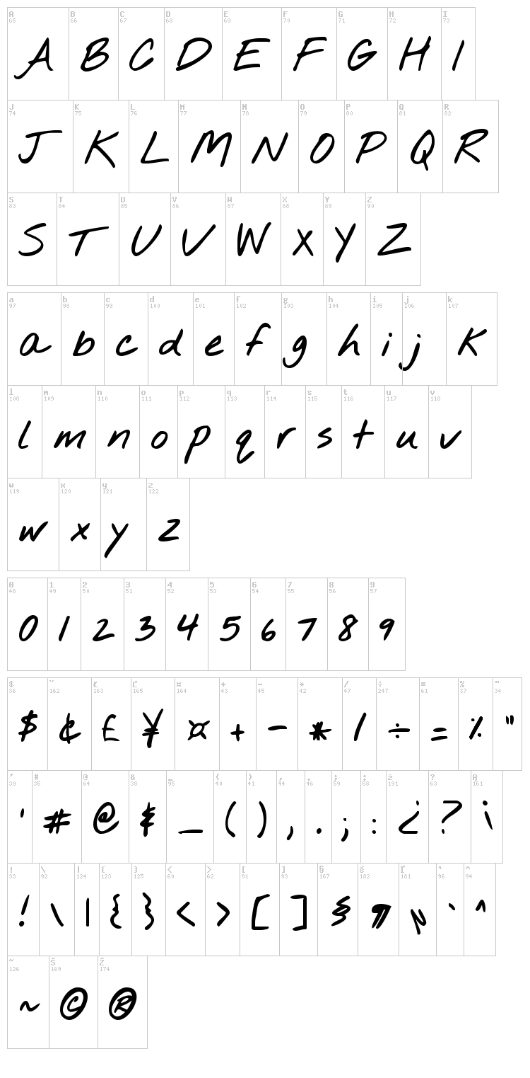 Nothing You Could Do font map