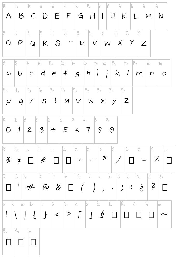 Olivia Script font map