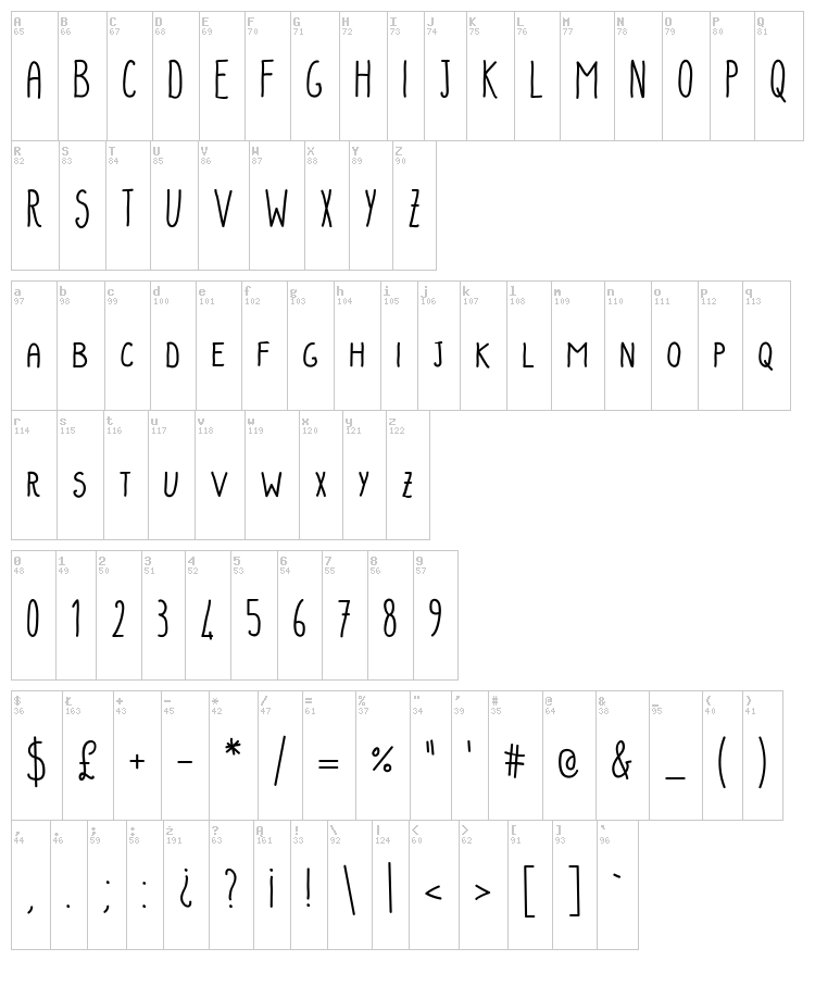 Potatoes And Peas font map