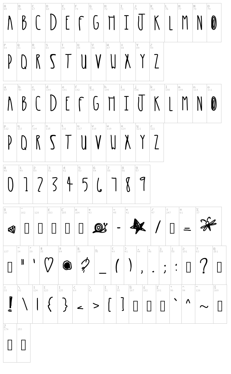 Retro Electro font map