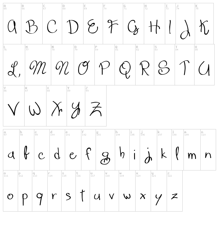 Scrappy Looking font map