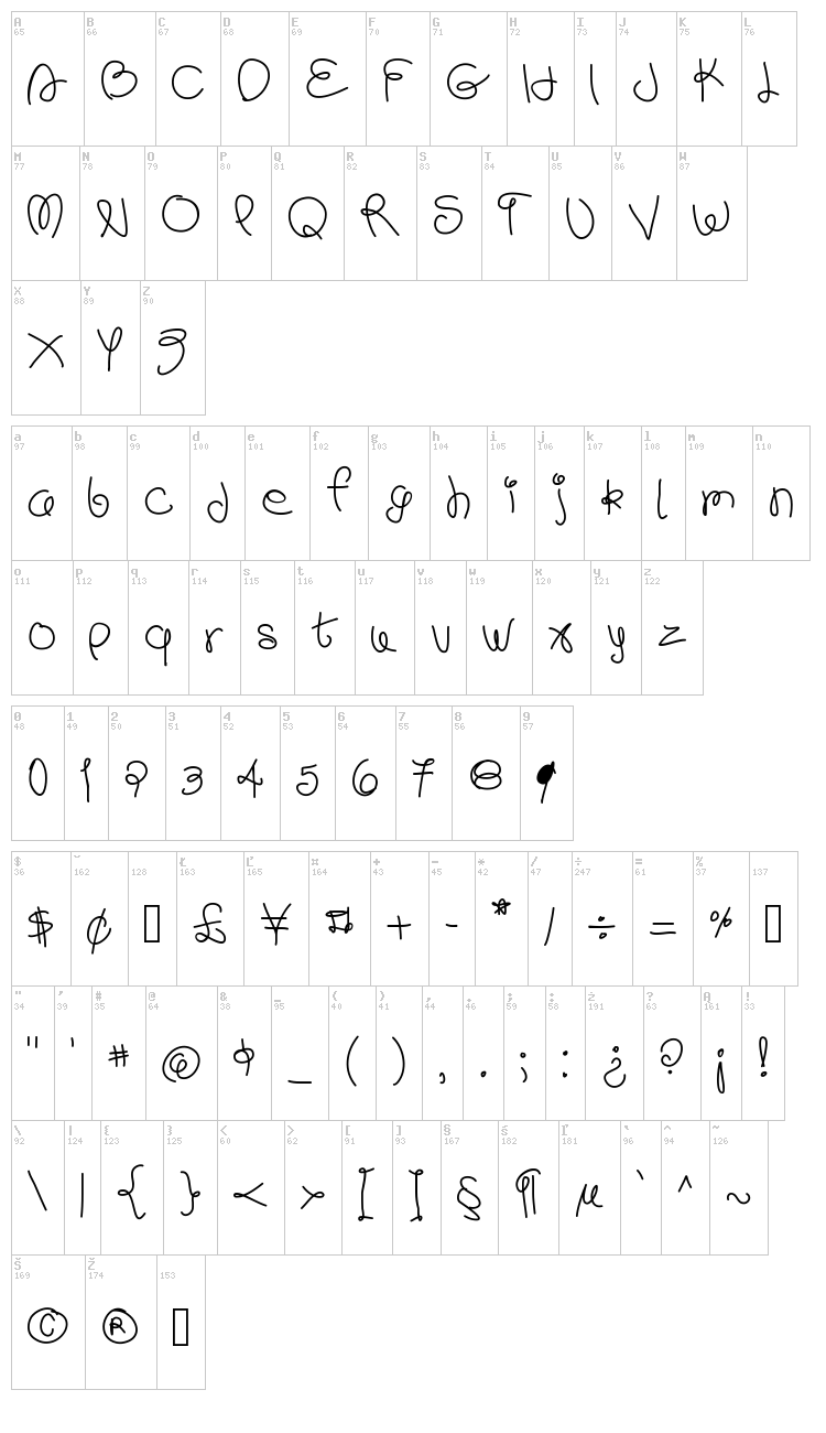 Scribb font map