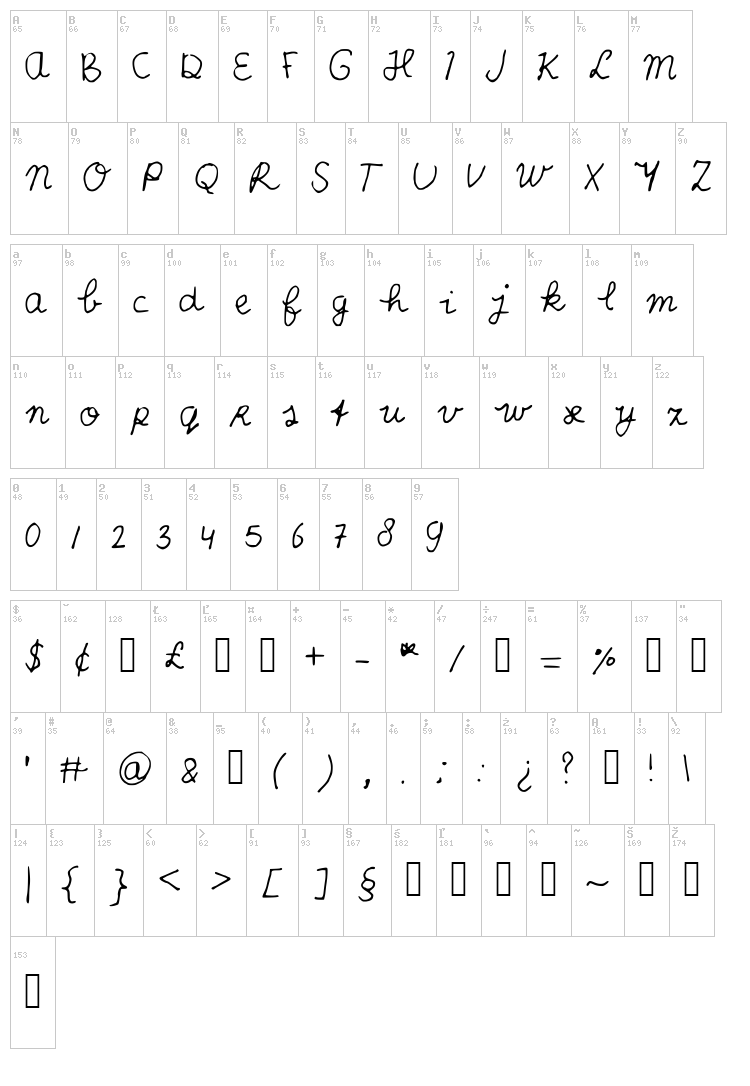 Scribble Scrabble font map