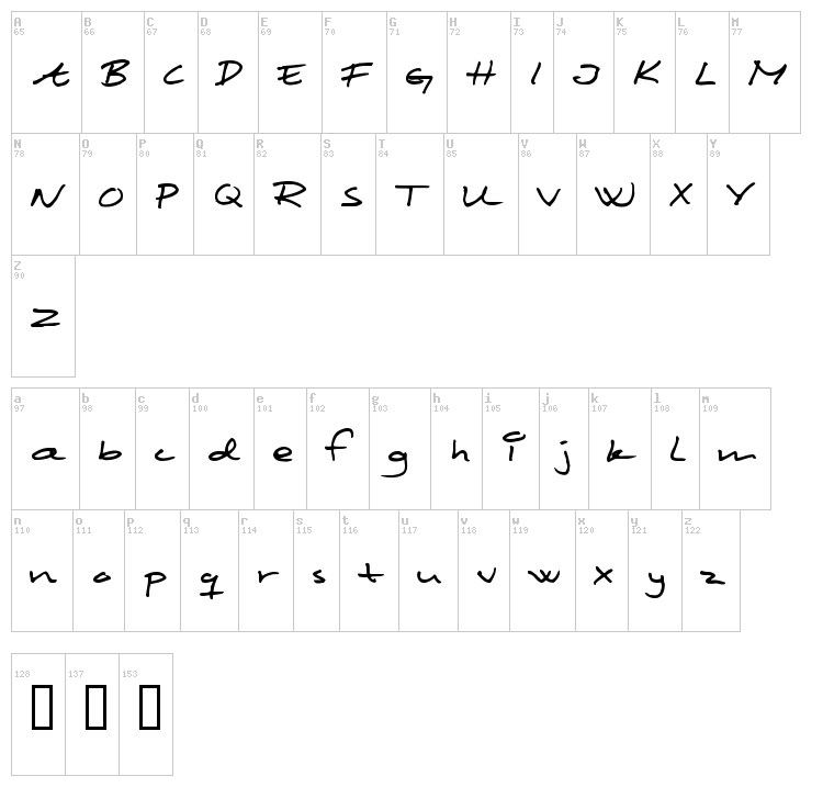 Scribbled Monkey font map