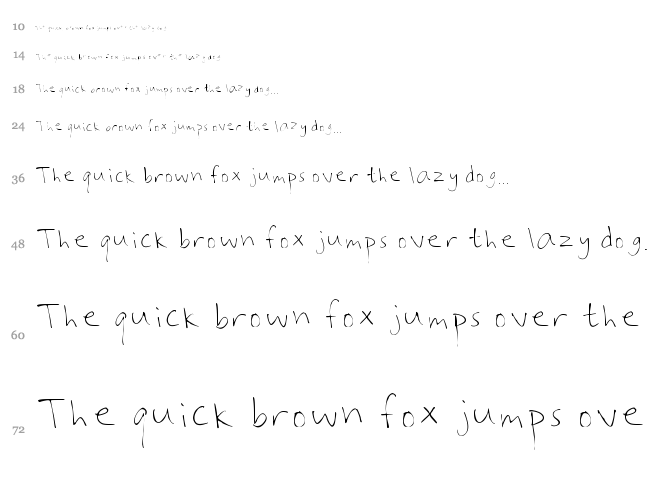 Shaynes Handwriting font waterfall