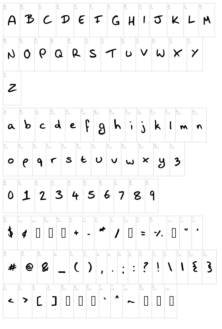 Shazi Hand font map