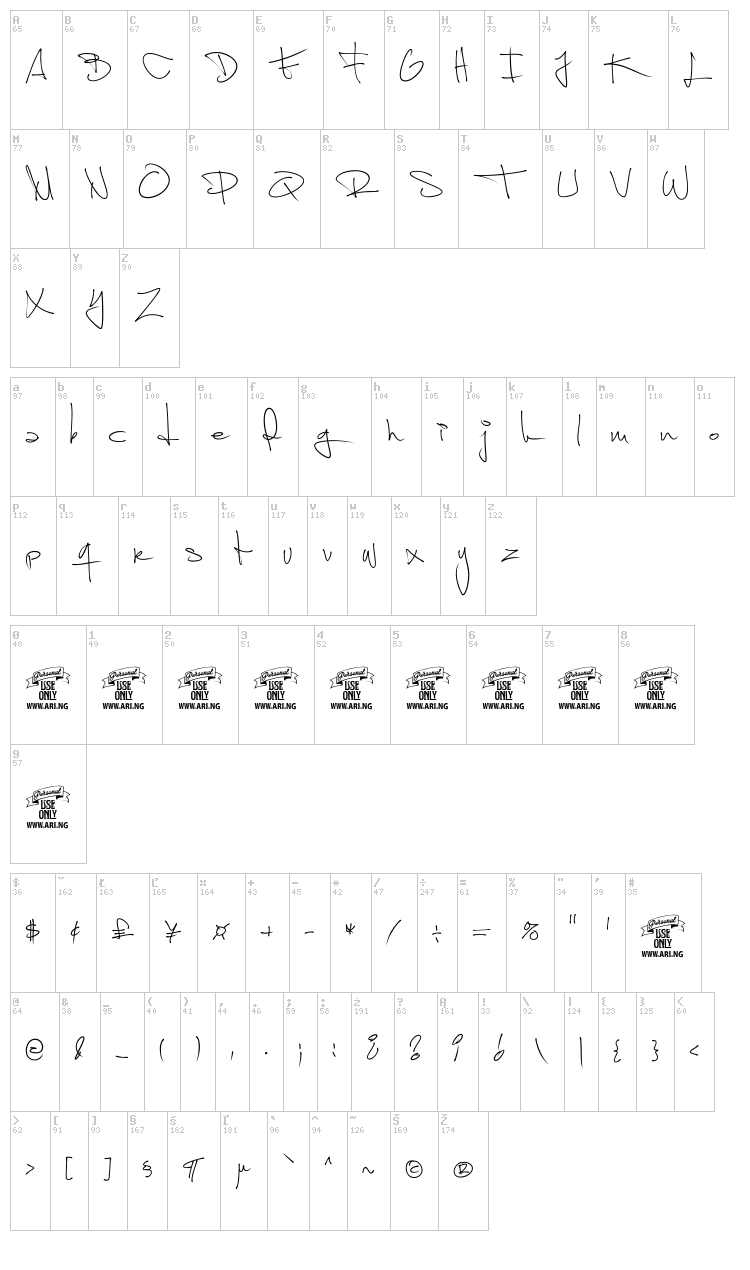 Shimes Two font map
